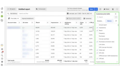 Performance Marketing