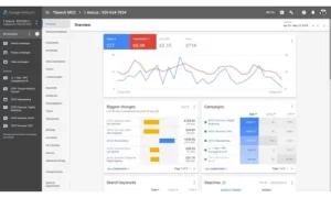 Performance Marketing